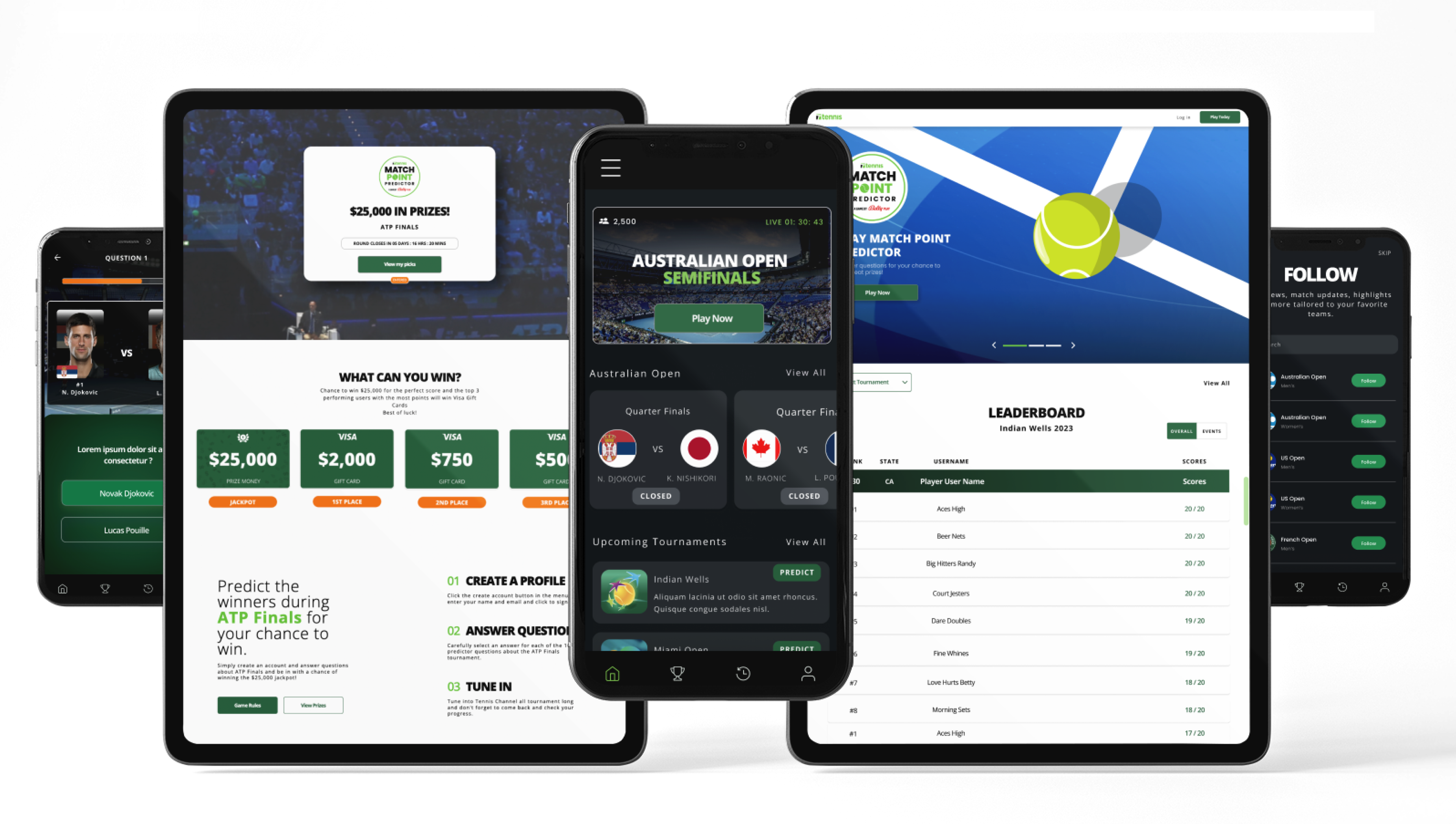 Tennis Channel cover